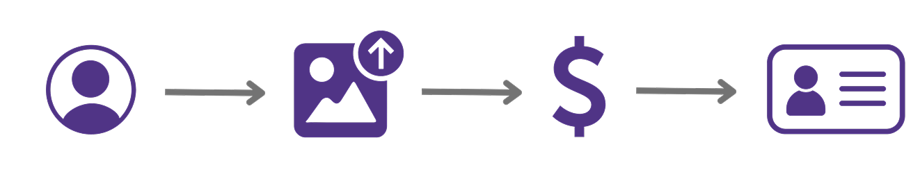 How PhantomTrace Works